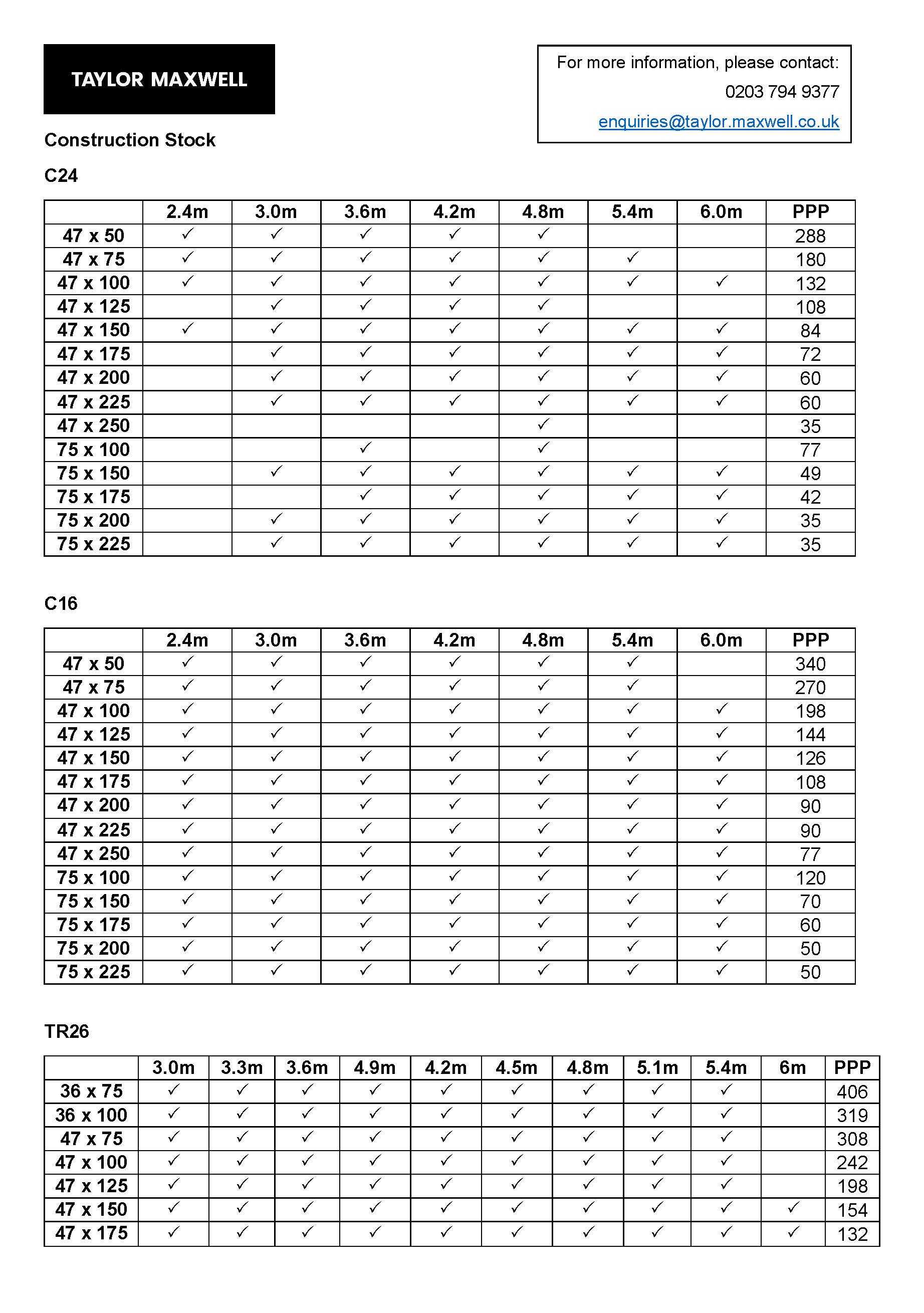 Construction Stock Page 1